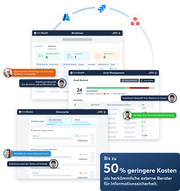 ISO-27001-cost-effective-compliance-solution-DE