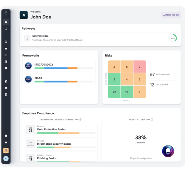 all-in-one-platform for smb small and medium businesses