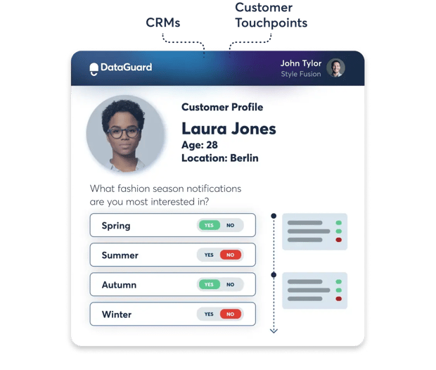 consent_preference_manager_compliance_build_trust-Jan-24-2025-08-55-00-5305-AM