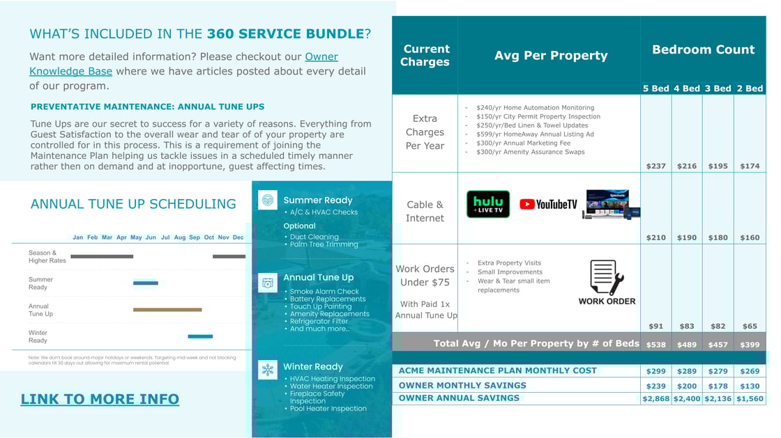 ACME_Portfolio-Dev-Brochure_MASTER (3)