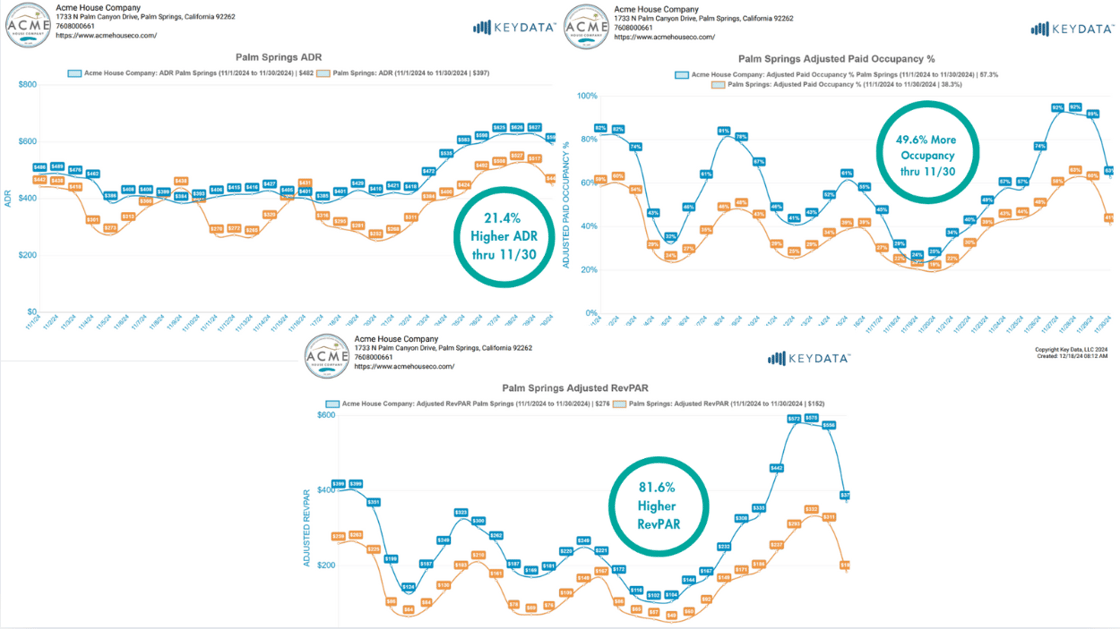 Graphic for Newsletter - November