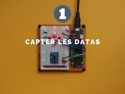 datas projet iiot