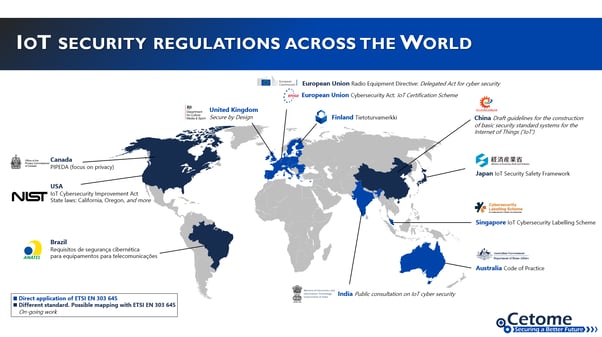 cybersecurite monde