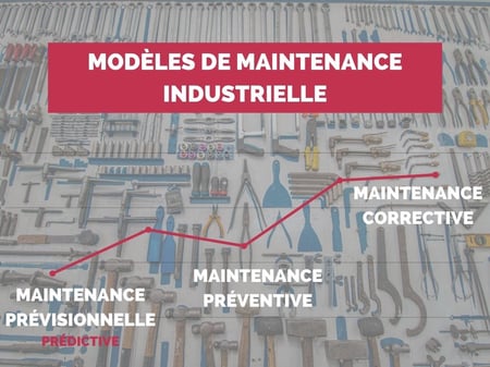 maintenance industrielle predictive