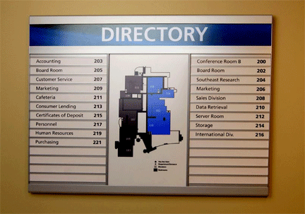 Property managers, directory signs