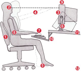 diagram of sitting office worker