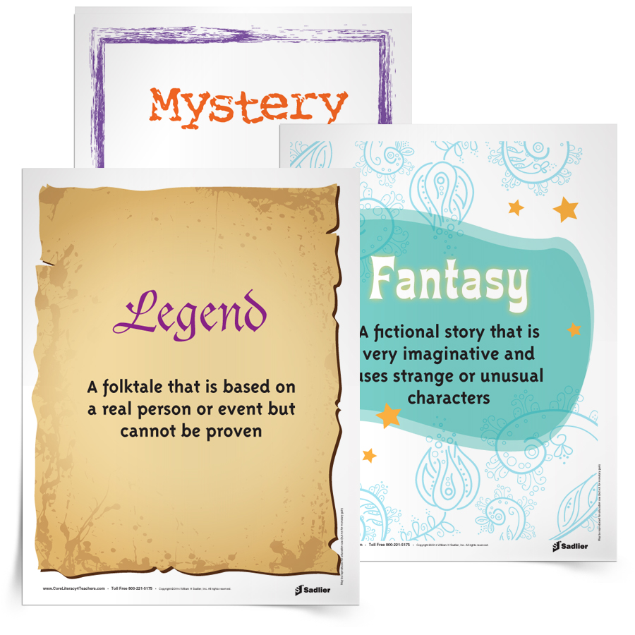 Classroom-Library-Genre-Posters