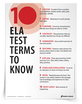 10-ELA-Test-Terms-To-Know-Tip-Sheet