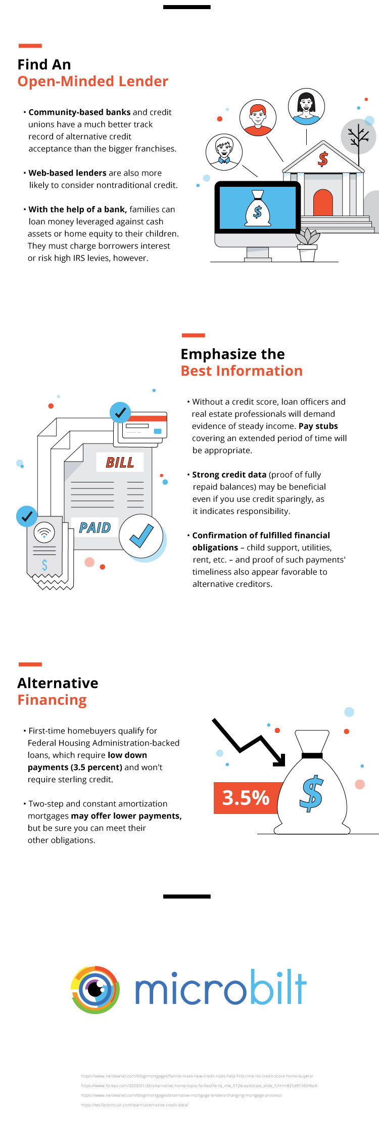 Microbilt Credit Lending for Homebuying SG 12 1 17