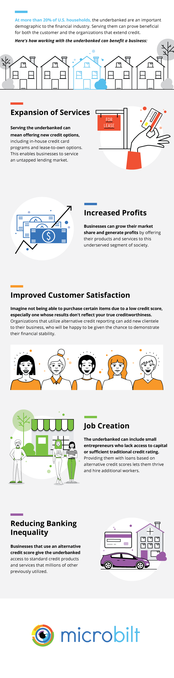 Microbilt SG Benefits of Serving Underbanked 10 17 17 MB