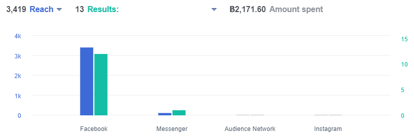 Facebook ad audit 6.png