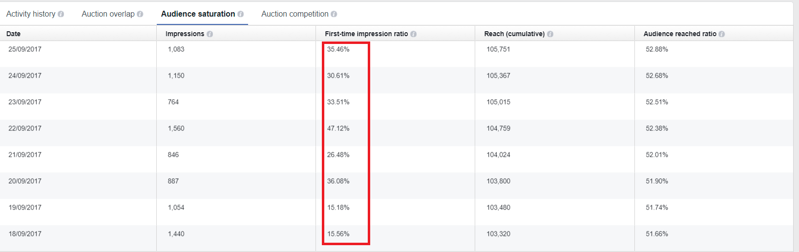 Facebook ad audit 8.png