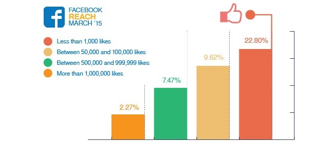 adweek stat.jpg