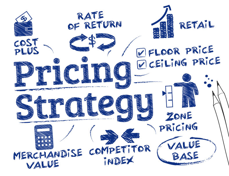 landscape business pricing strategy