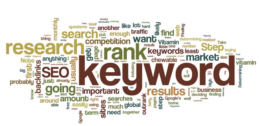  Cómo hacer keyword research en 5 pasos