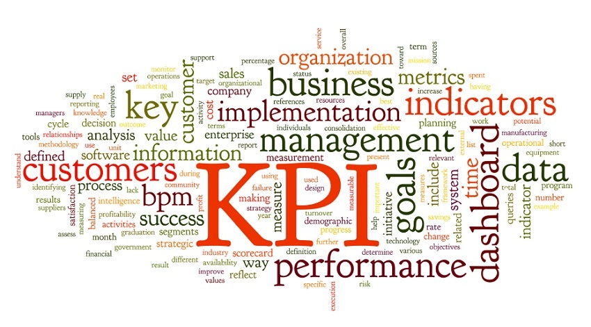 ejemplos de kpis Ejemplos de KPIs en marketing