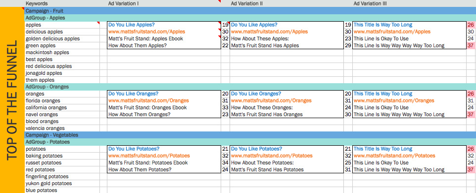 Marketing Action Plan Template Excel from cdn2.hubspot.net