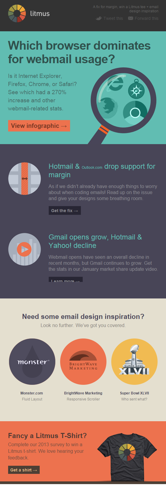 9 Companies Creating Killer Email Newsletters Why We Love Them