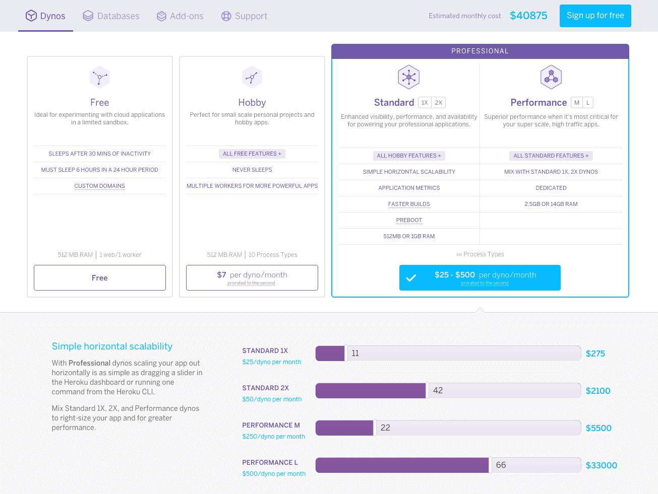8 Pricing Page Examples That Stand Apart From The Rest IMPACT