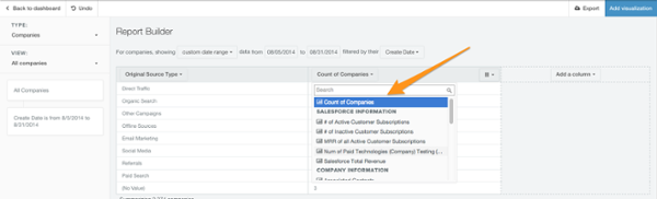 HubSpot's Reporting Add-On: Everything You Need To Know To Get Started