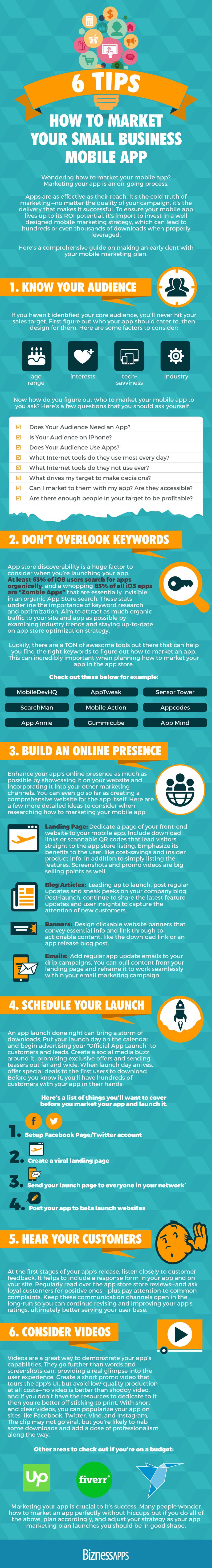 6 Tips for Getting Customers to Use Your Custom Mobile App [Infographic]