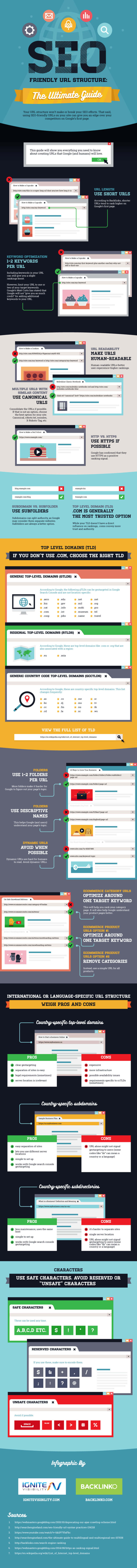 search-friendly-url.jpg