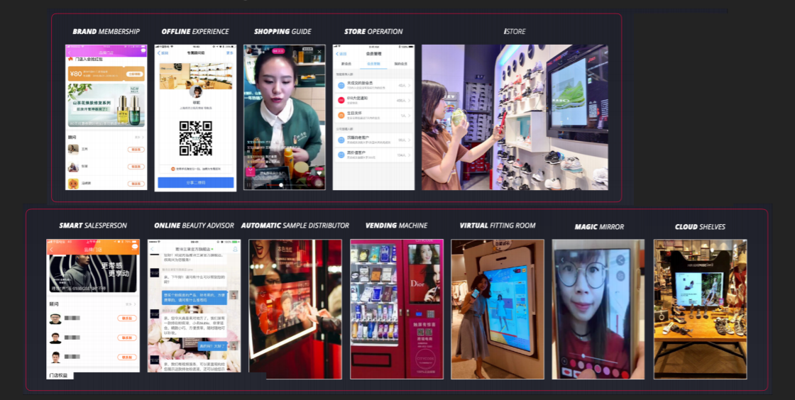 China_smartphone_retail_experiences