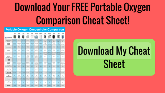 Chart Oxygen Concentrators