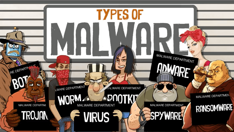 Types of Malware - ej4 Cybersecurity training course