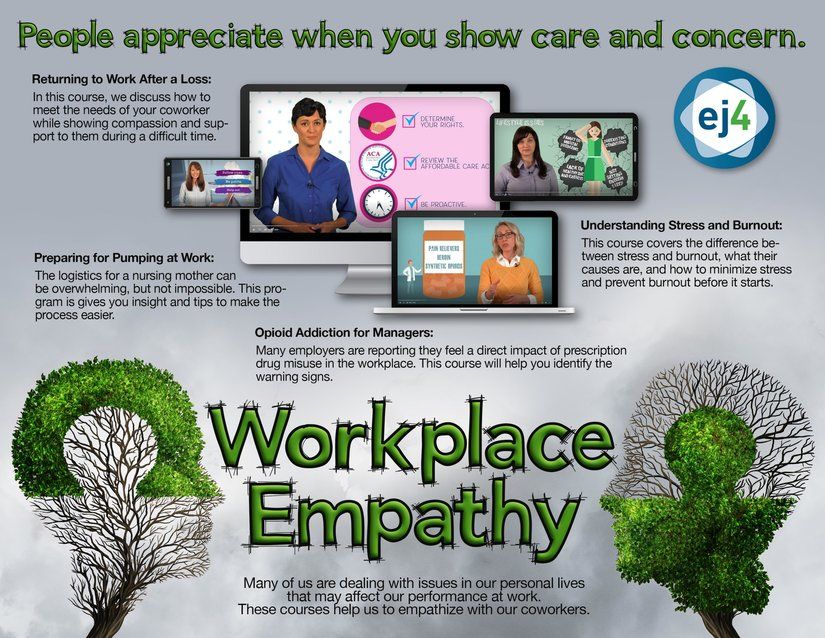ej4 Flier - Examples of Courses Concerning Workplace Empathy