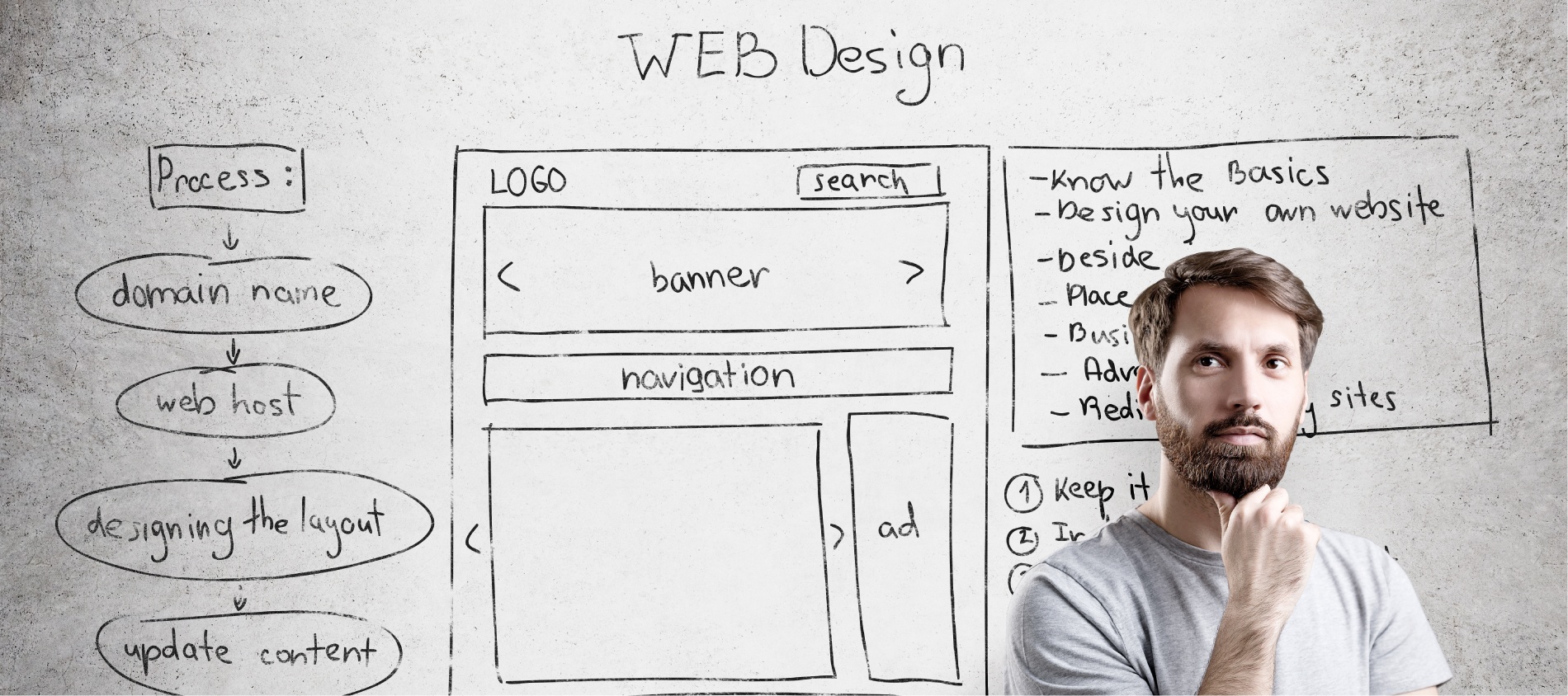 Cómo crear una página web en HubSpot: consejos prácticos