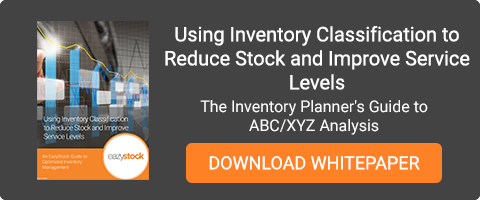 What Is Abc Analysis For Inventory Optimization
