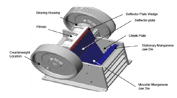 jaw-crusher-plants-elrus-aggregate-equipment