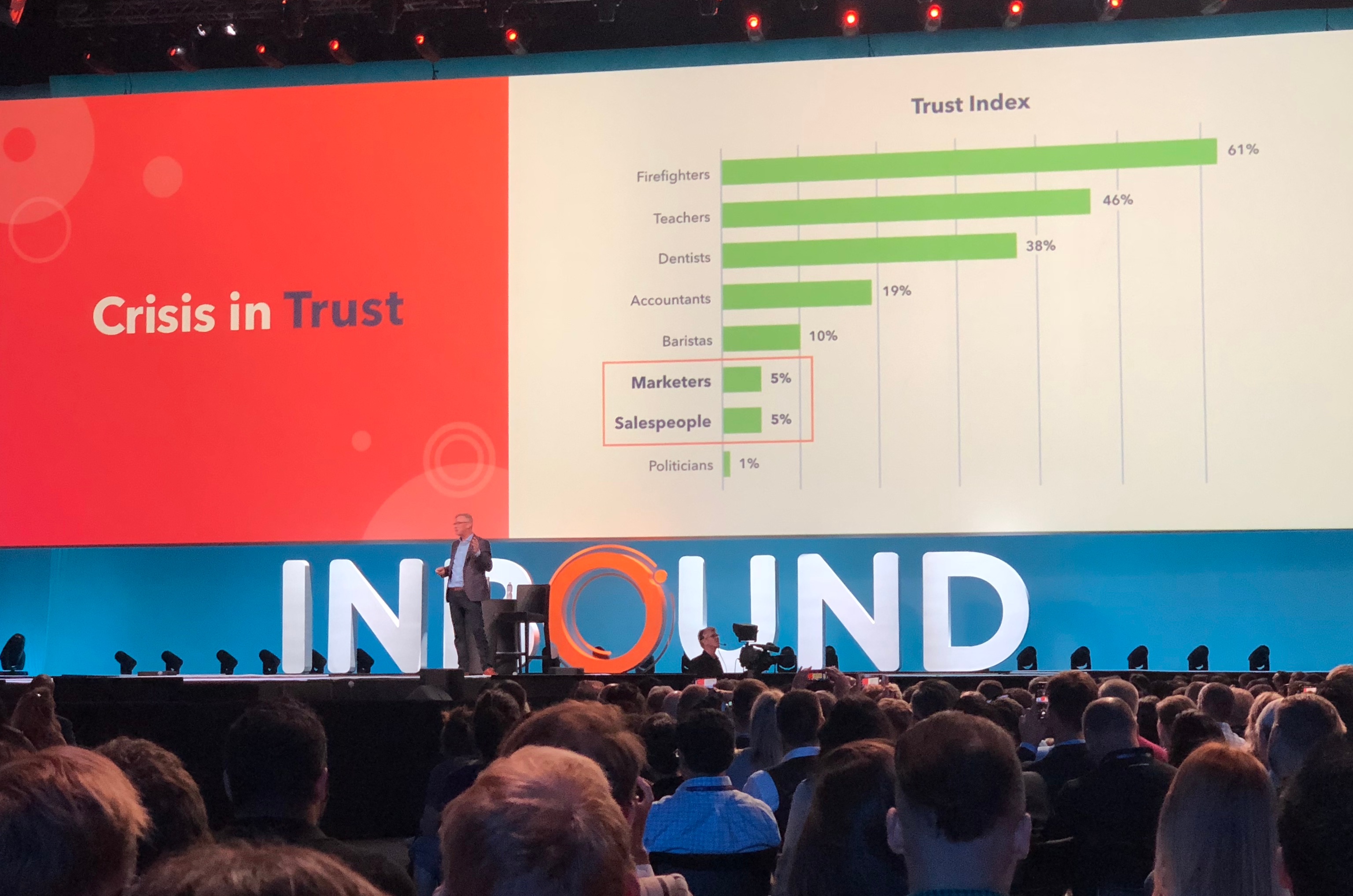 hubspot-inbound-flywheel-vauhtipyörä_IMG_8911