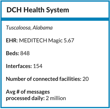 DCH Regional Health