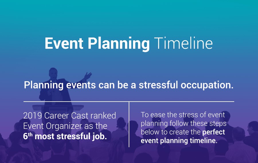 configio-ig-event-planning-timeline