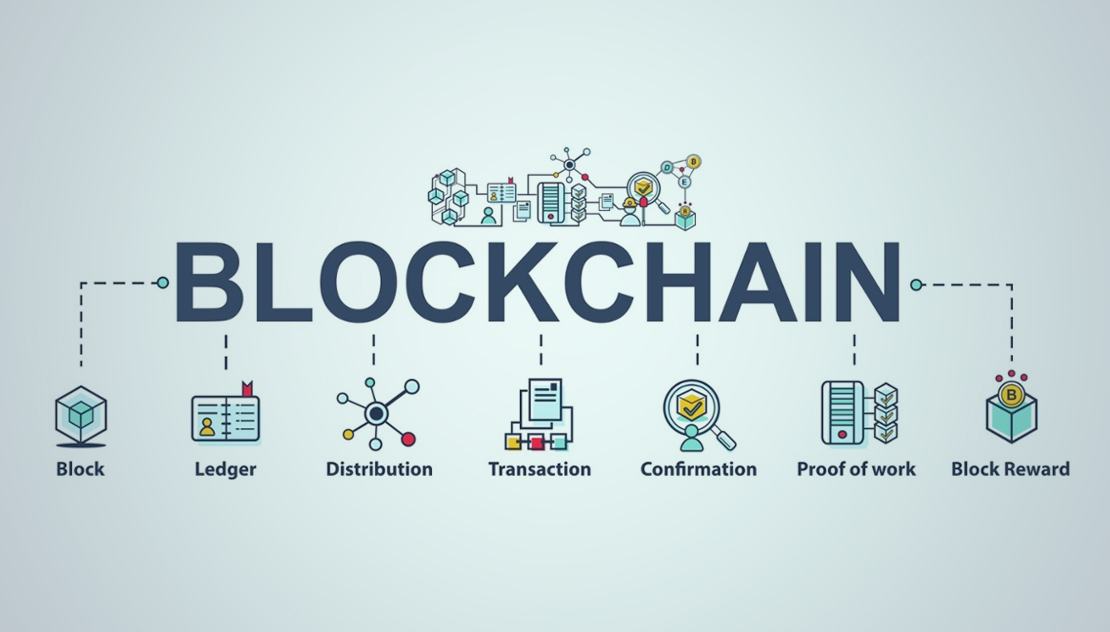 Blockchain, The Next Level Transaction Medium for Banking and Financial  Services