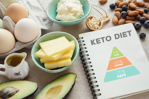 keto-diet-benefits
