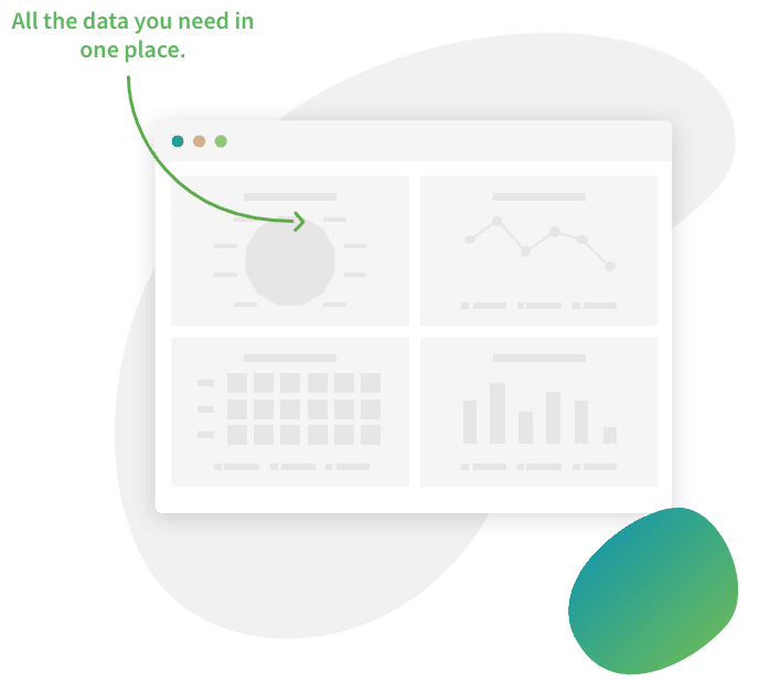 ecoPortal Health and Safety System