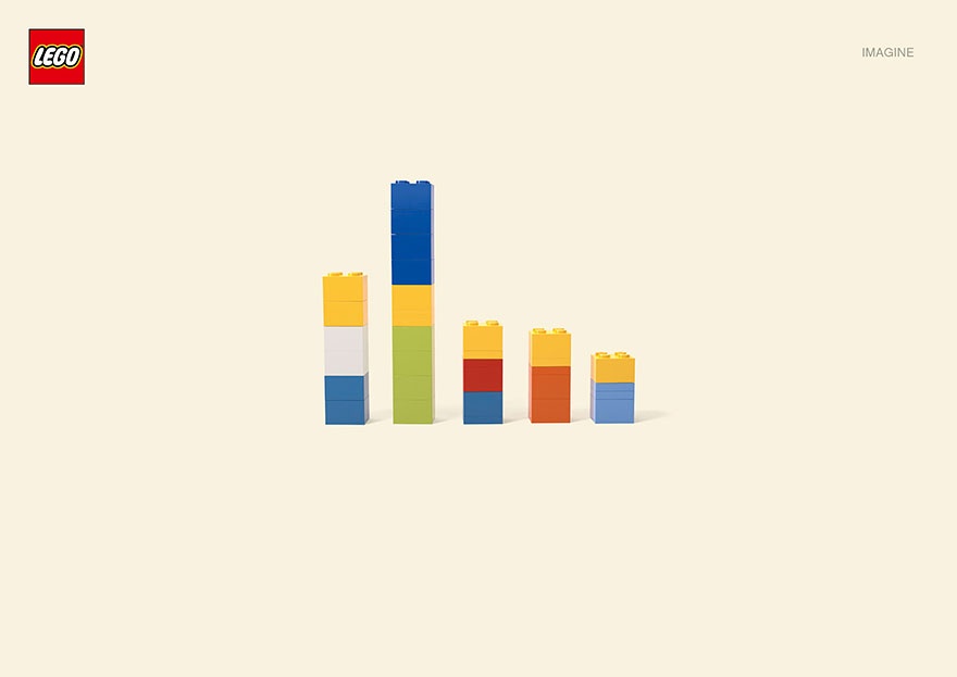 Lego ad