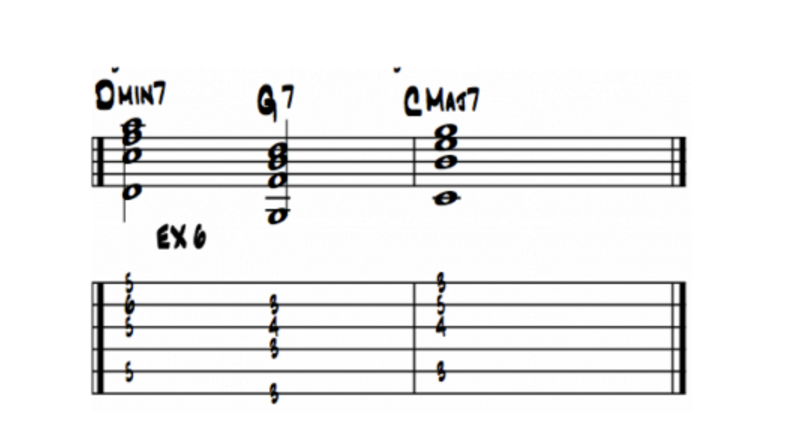 jazz guitar 2-5-1 example