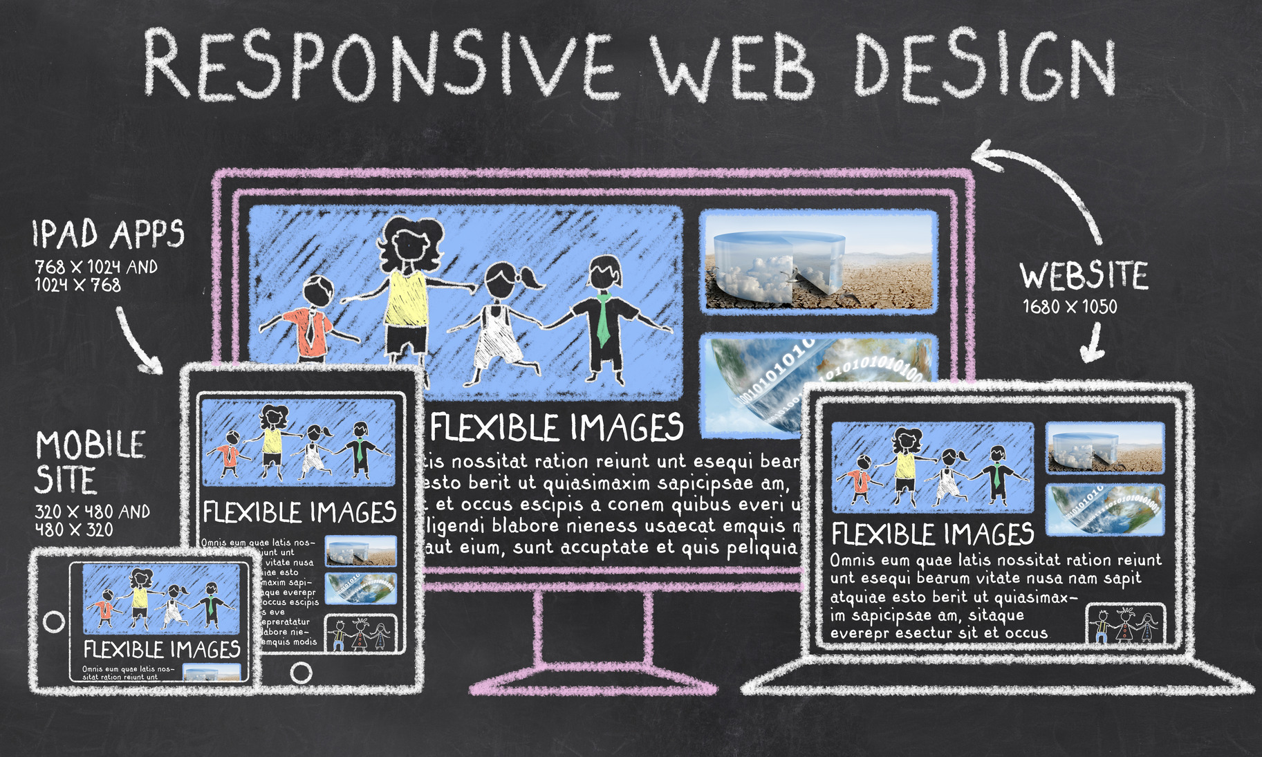 responsive-web-design-m