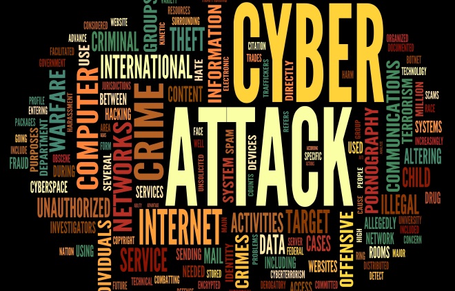 This is a word cloud showing the most commonly used words associated with cyber attacks | Varay Managed IT, San Antonio & El Paso 