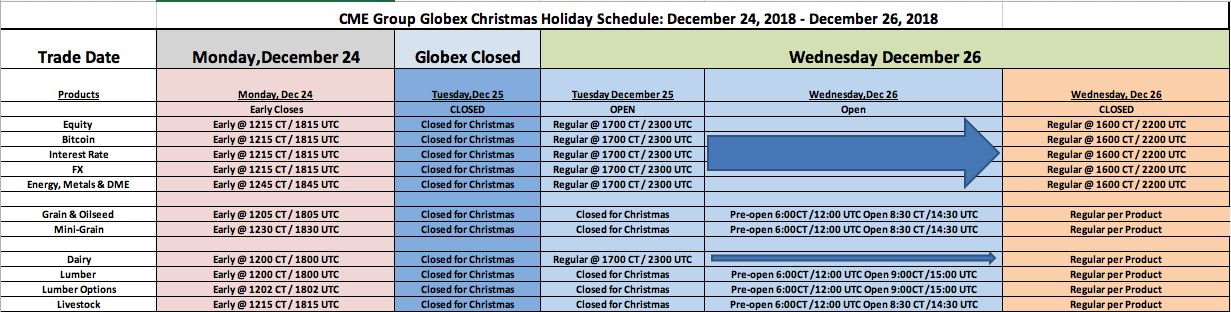 Christmas New Years Holiday Trading Schedule 2018 - 