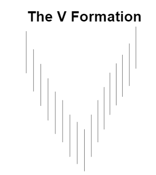 The V Formation