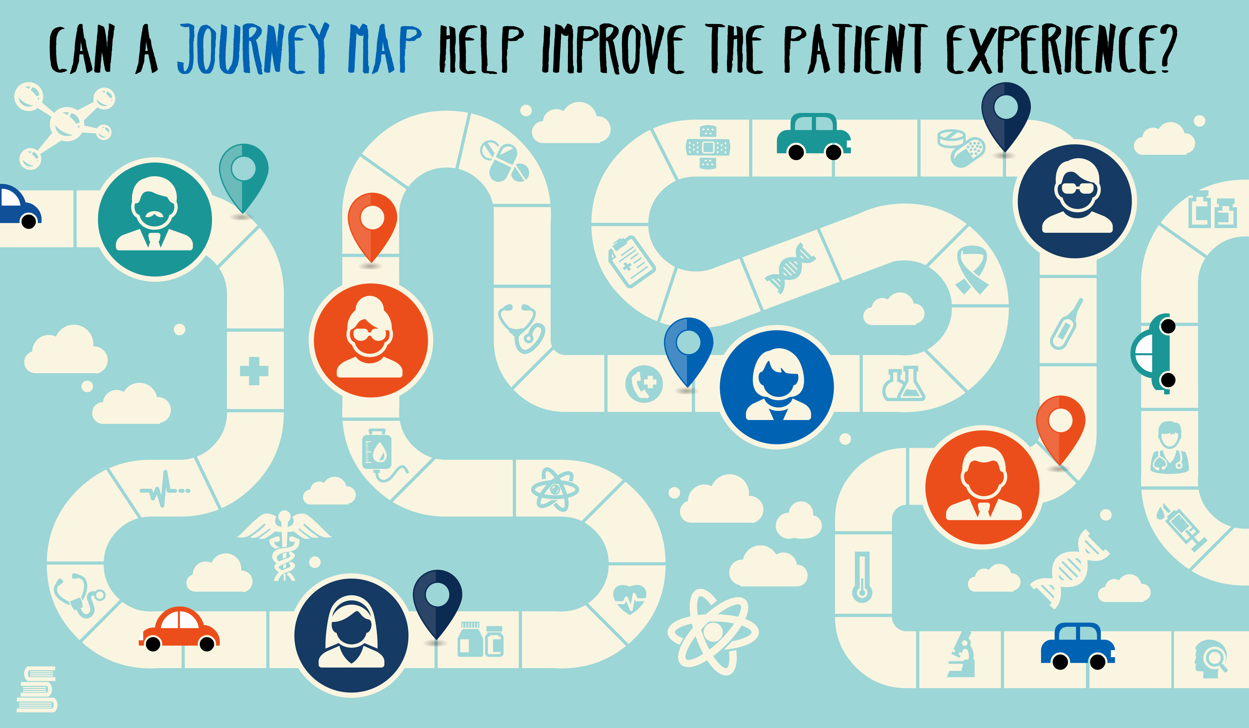 Journey Map improve patient experience blog 01