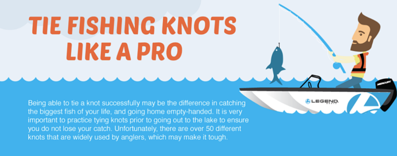 Fishing_Knots_Blog_Banner.png