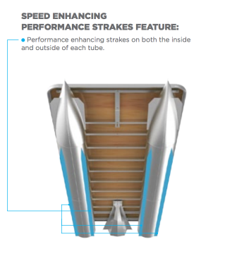 Lifting Strakes