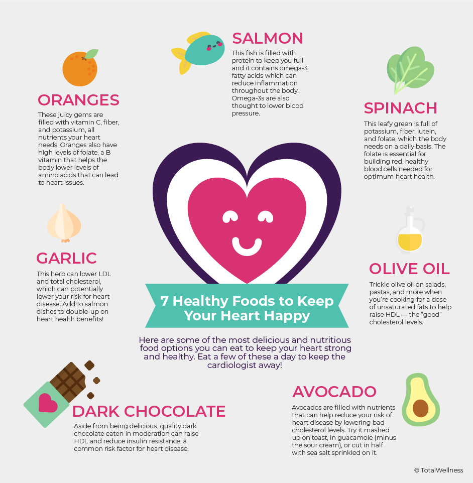 The 9 most important things to keep your heart healthy