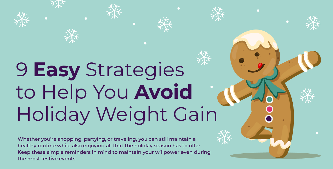 Keep the Weight off Over the Holidays: 3 Easy Rules To Stick To